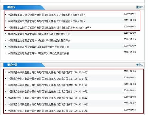 2家銀保監(jiān)局、2家銀監(jiān)分局率先公布了新年首批罰單，分別開向10家機(jī)構(gòu)，處罰對象涵蓋國有銀行、全國股份制銀行、郵儲銀行、農(nóng)商行、村鎮(zhèn)銀行、城商行6大類銀行機(jī)構(gòu)，合計罰款760.19萬元。