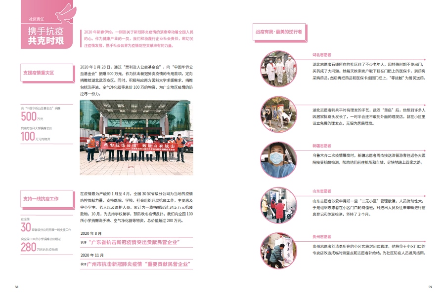 報(bào)告內(nèi)頁：攜手抗疫 共克時艱.png