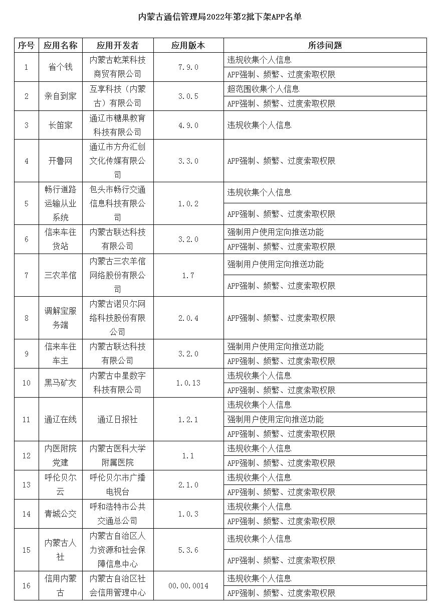 中國質量新聞網(wǎng).png