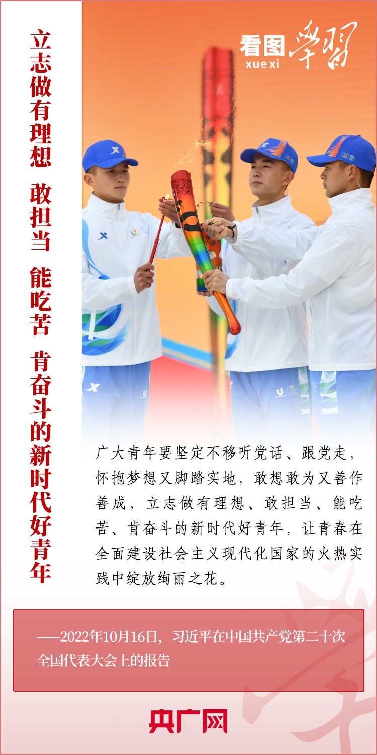 看圖學習丨為推進強國建設、民族復興作出我們這一代人的應有貢獻