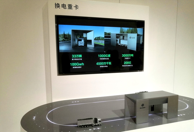 零碳產(chǎn)業(yè)園中換電重卡項(xiàng)目的演示模型。人民網(wǎng)記者 孫博洋攝