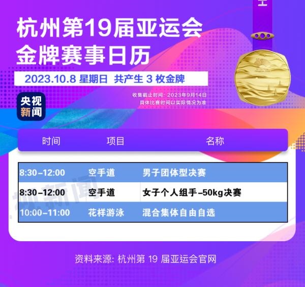 杭州亞運(yùn)會精彩賽事別錯(cuò)過！快收藏這份金牌觀賽日歷