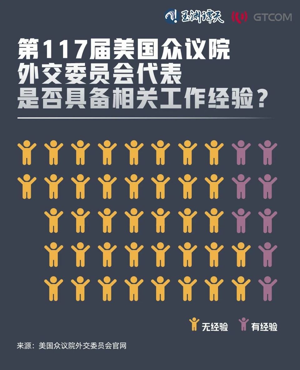 亂上加亂，罷免麥卡錫只是序幕