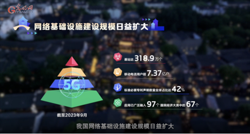 【烏鎮(zhèn)“網(wǎng)事”】數(shù)據(jù)微視頻｜共赴“十年之約”，共逐“數(shù)”字之夢(mèng)