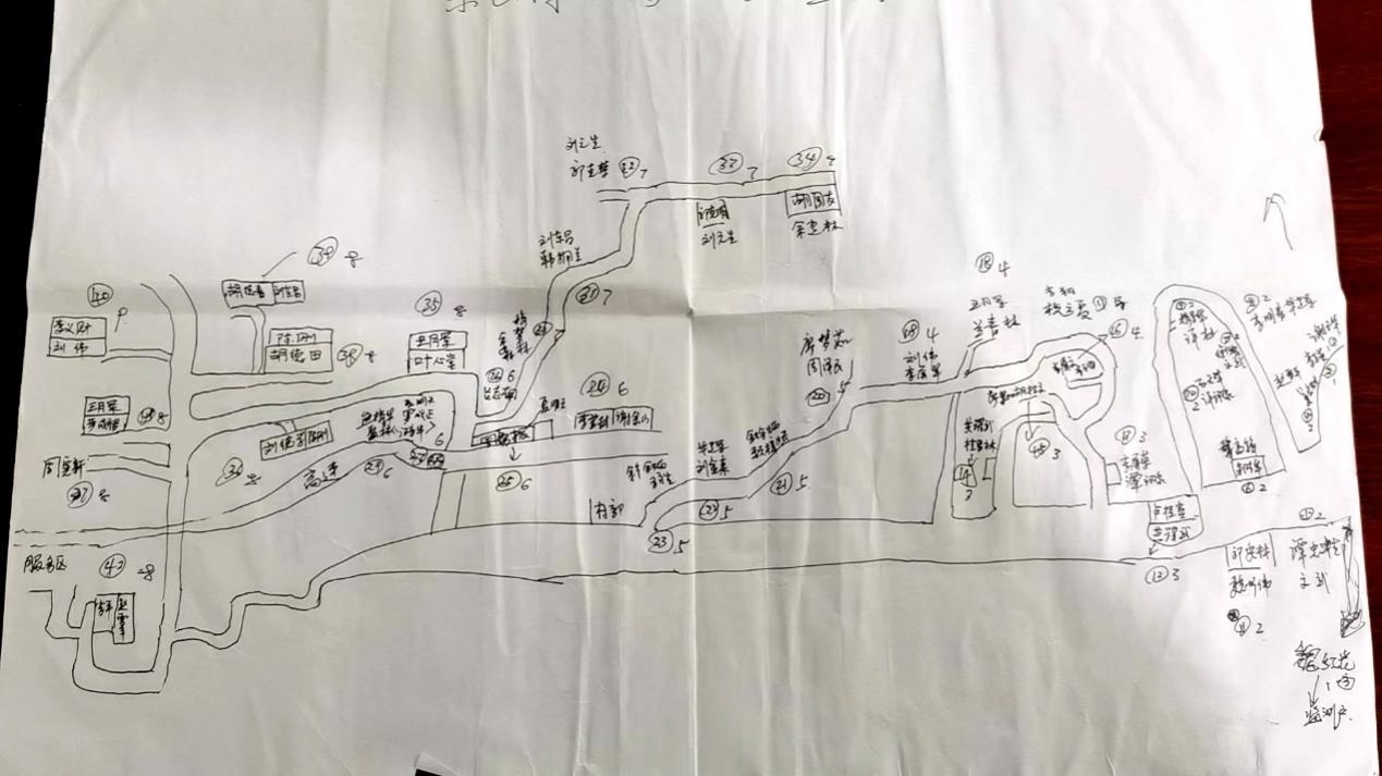 姚國生的手繪地圖上，密密麻麻地記錄著脫貧戶人員信息。人民網(wǎng)記者 邱燁攝。