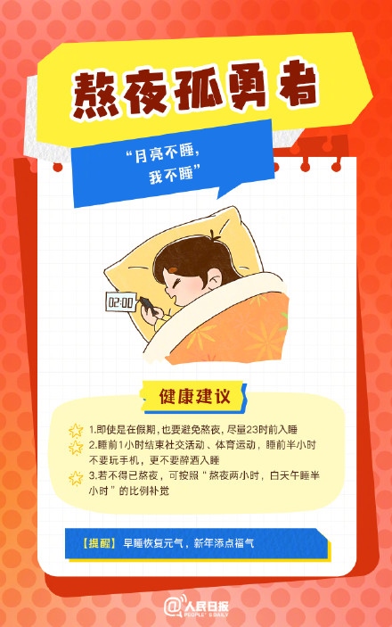 春節(jié)人設(shè)圖鑒，哪一個(gè)是你？