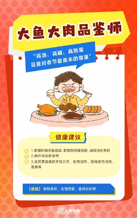 春節(jié)人設(shè)圖鑒，哪一個(gè)是你？