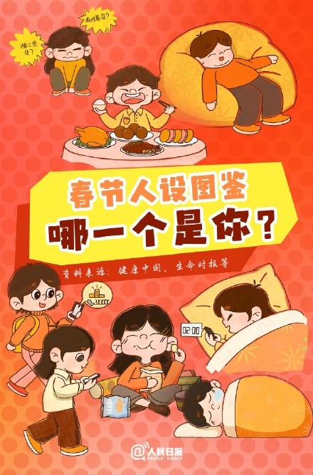 春節(jié)人設(shè)圖鑒，哪一個(gè)是你？