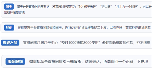 “人民投訴”用戶投訴直播間網(wǎng)購珠寶玉石、家電、培訓(xùn)課程等產(chǎn)品遭遇欺詐的情況。（“人民投訴”平臺(tái)截圖）