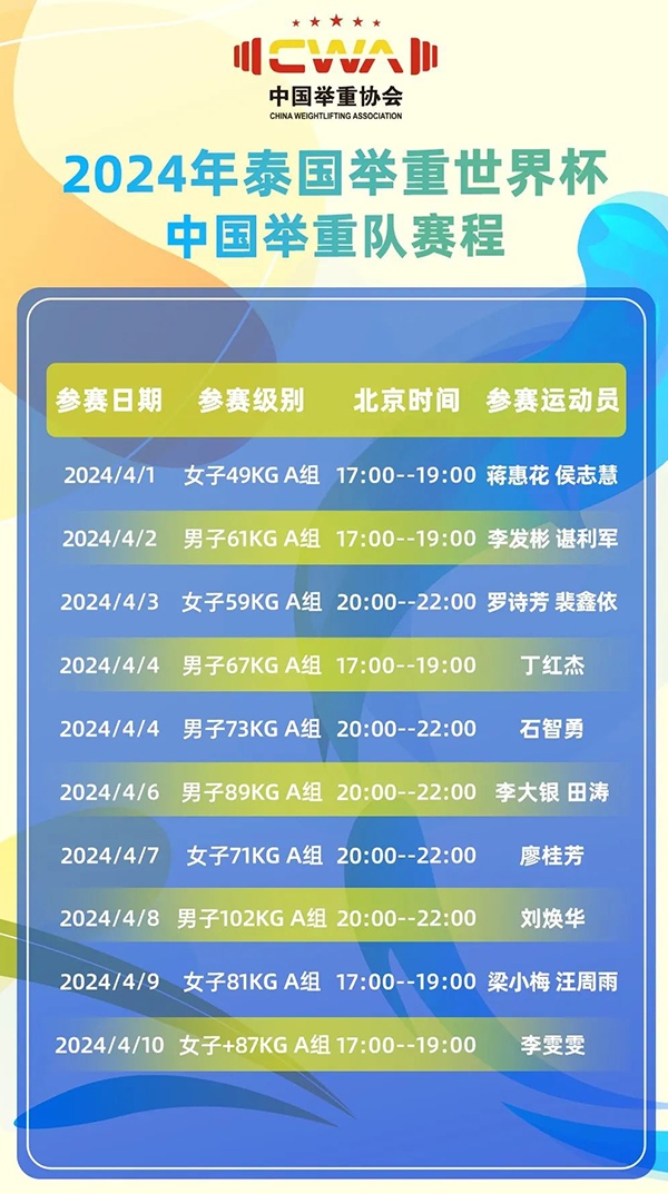 2024年泰國舉重世界杯中國舉重隊賽程。圖片來源：中國國家舉重隊微信公號