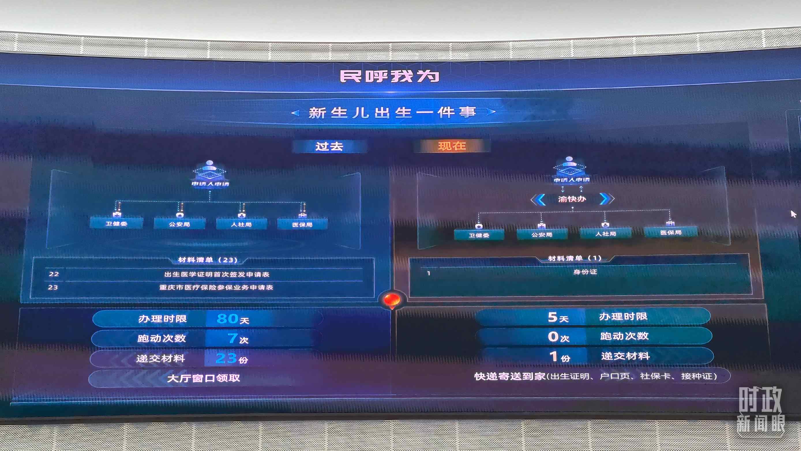 △重慶市數(shù)字化城市運(yùn)行和治理中心。（總臺央廣記者劉會民拍攝）