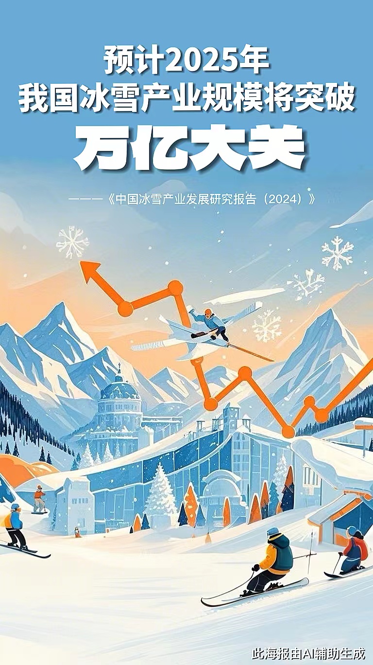 AI生成海報。實習生黃天拓制作
