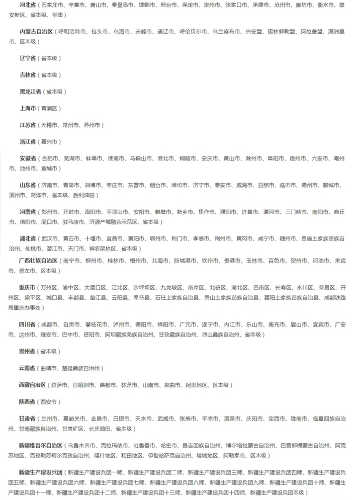 截至5月8日已開通醫(yī)保個賬跨省共濟的統(tǒng)籌區(qū)。（國家醫(yī)保局官網(wǎng)截圖）